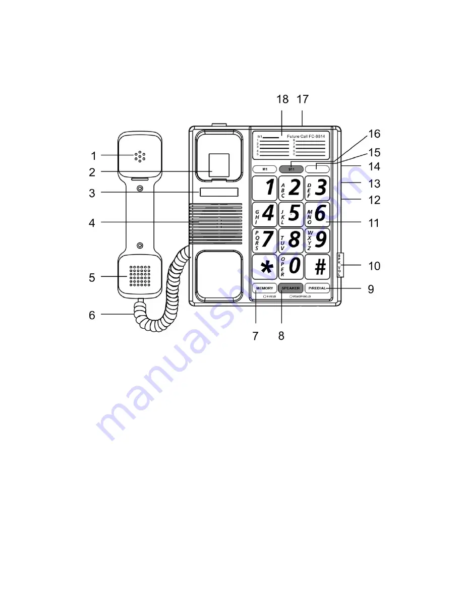 Future Call FC-8814 Скачать руководство пользователя страница 5