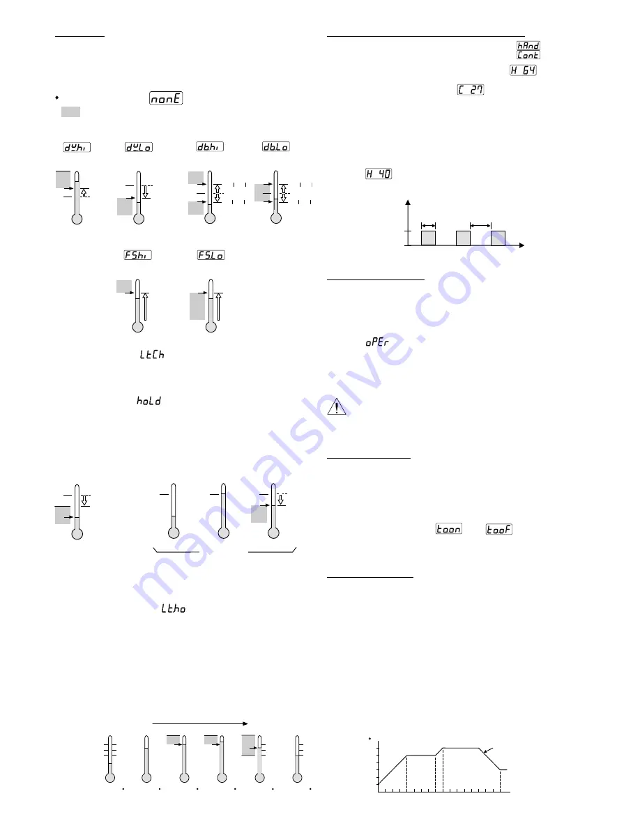 Future Design FDC-9200 User Manual Download Page 11