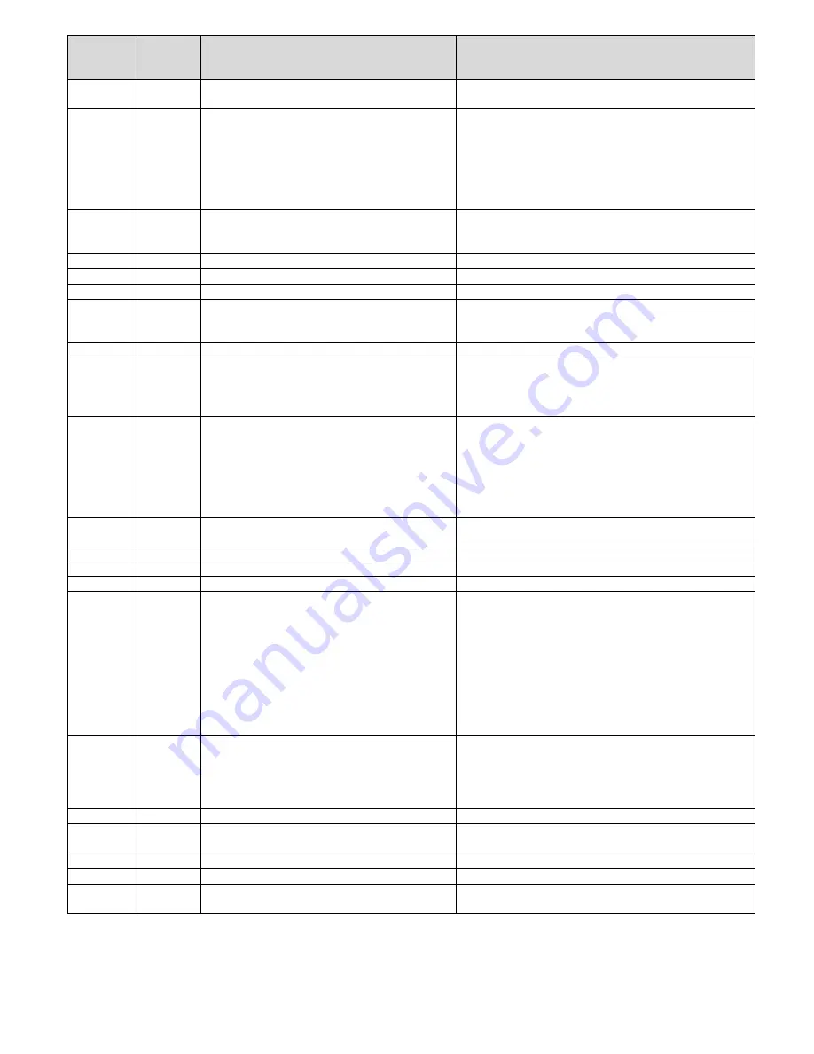 Future Design FDC-C22 Quick Operation User Manual Download Page 6