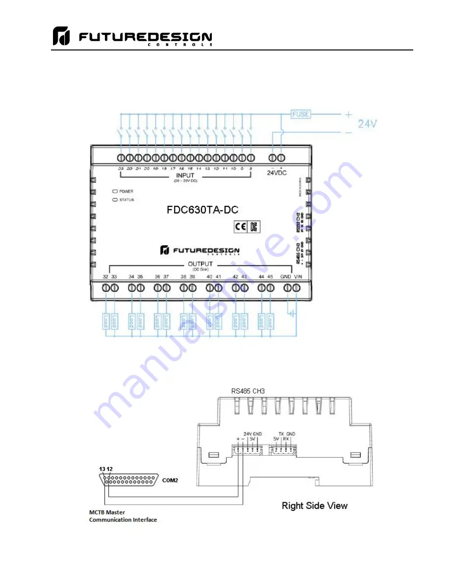 Future Design MCTB 4.3 User Manual Download Page 25