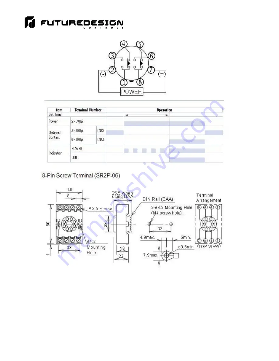 Future Design MCTB 4.3 Скачать руководство пользователя страница 234