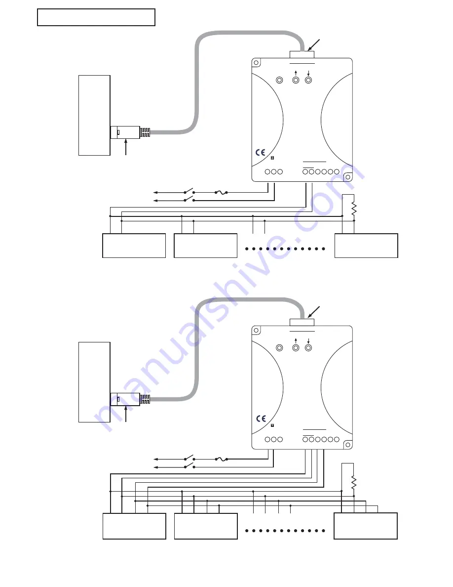 Future Design SNA10A User Manual Download Page 3