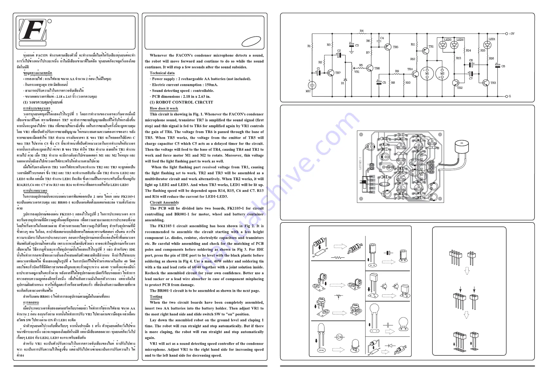 FUTURE KIT FACON Manual Download Page 1