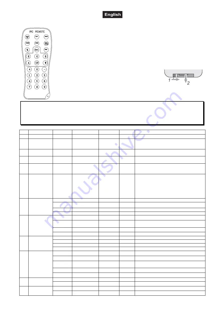 Future light AKKU MBT-3 User Manual Download Page 35