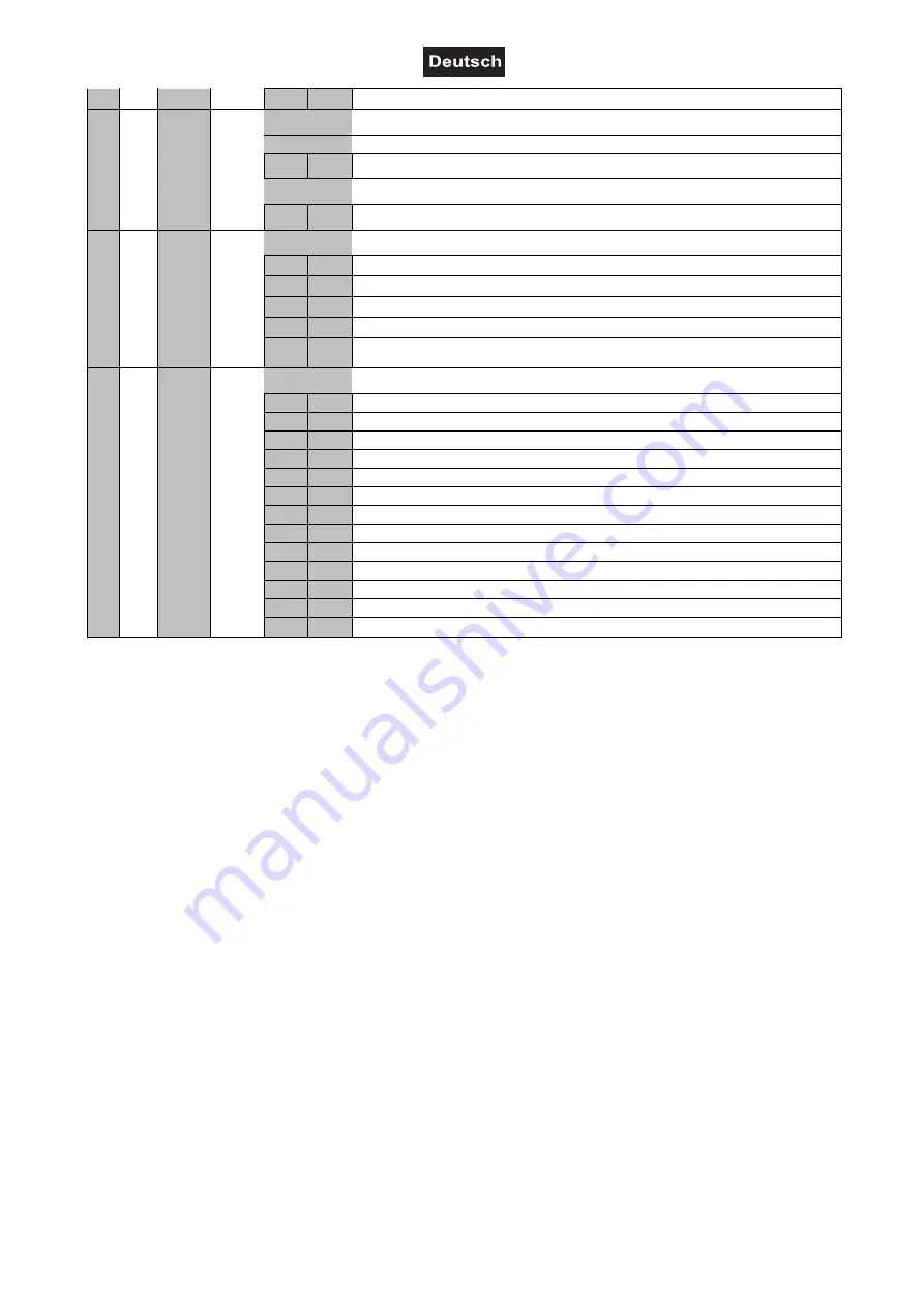 Future light DMH-160 MK2 User Manual Download Page 22