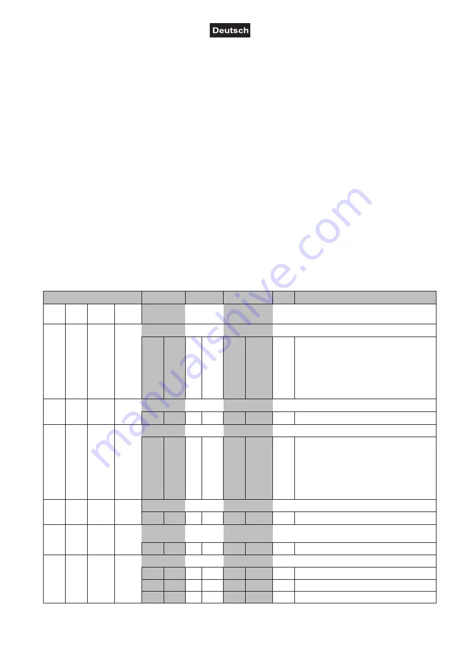 Future light DMH-80 User Manual Download Page 16