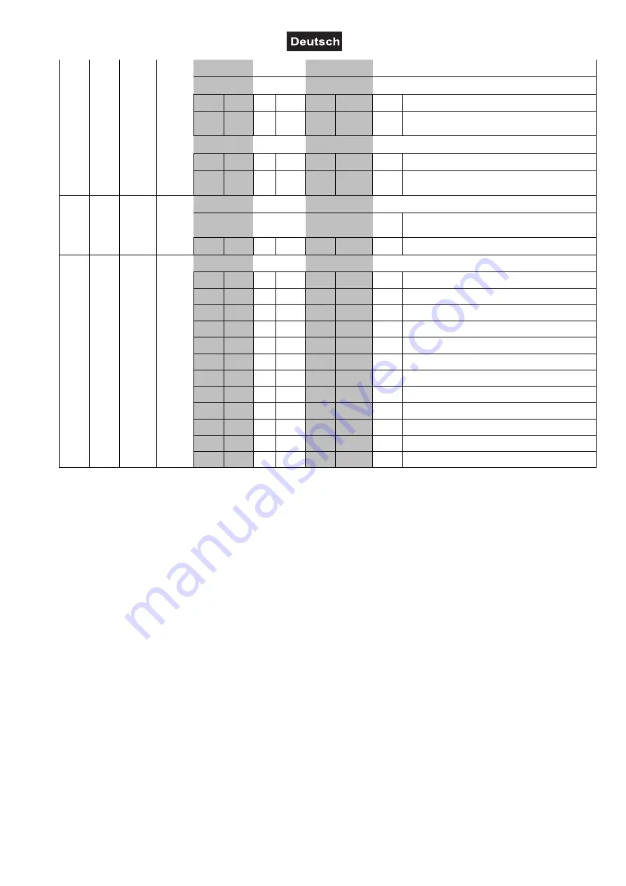 Future light DMH-80 User Manual Download Page 22