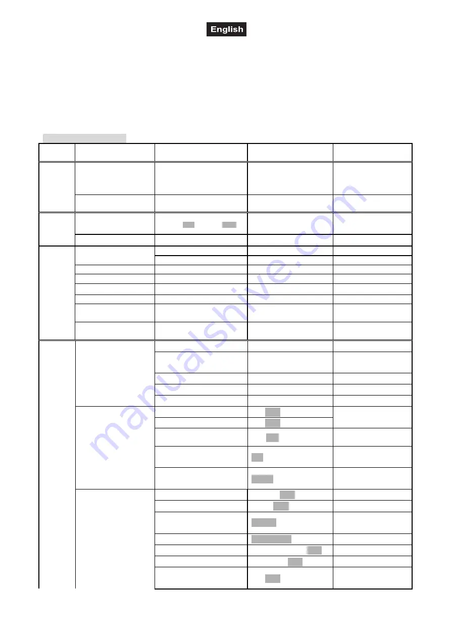 Future light DMH-80 User Manual Download Page 51