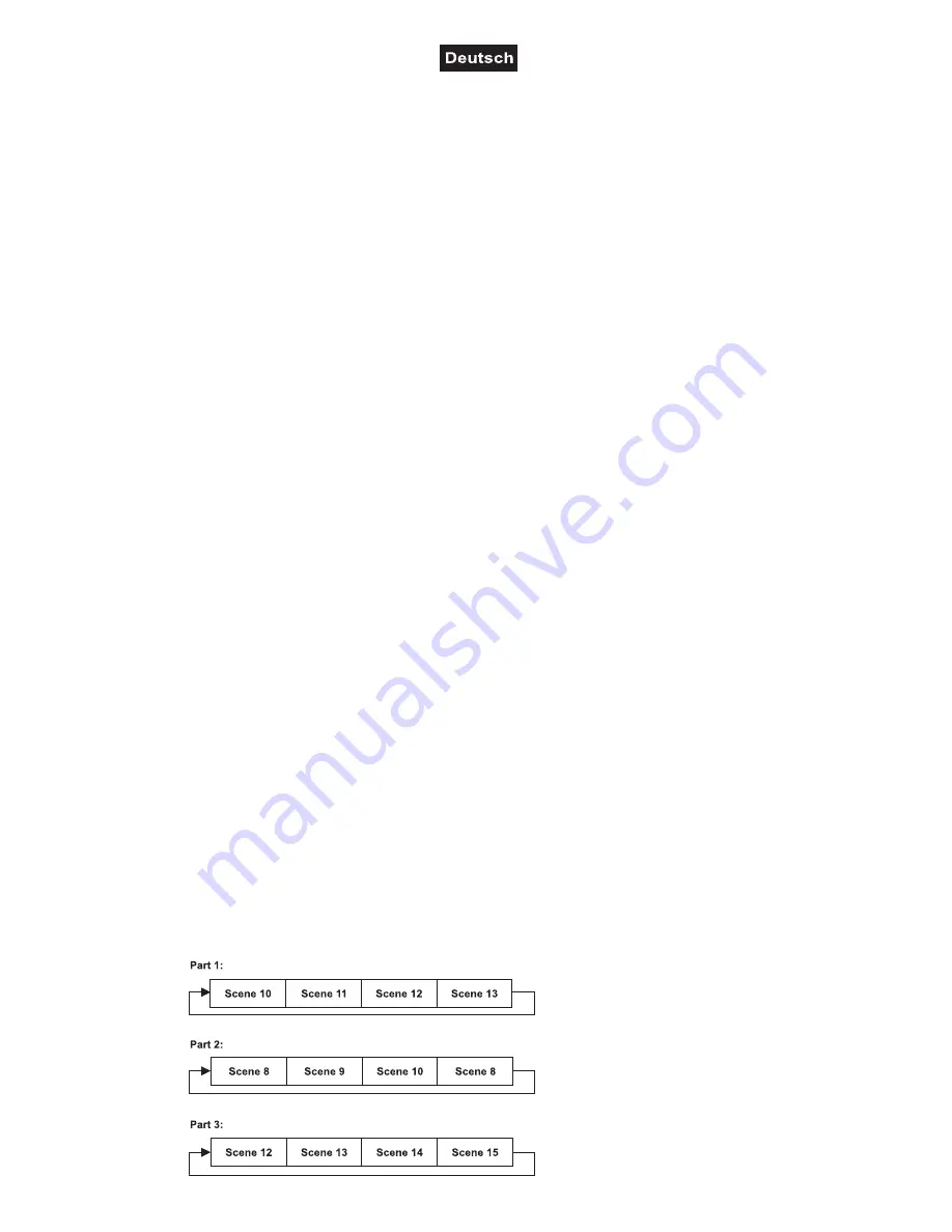 Future light DMH-90 User Manual Download Page 23