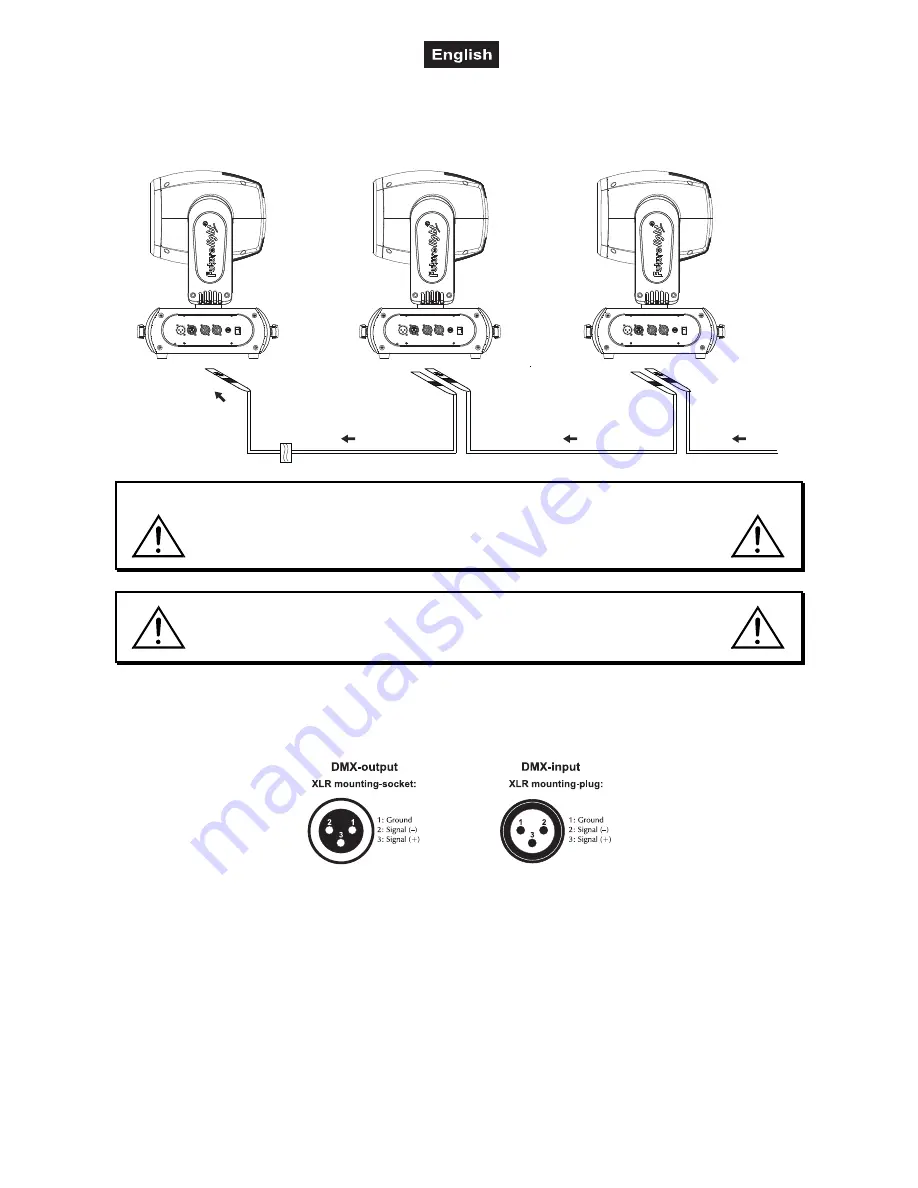 Future light DMH-90 User Manual Download Page 35