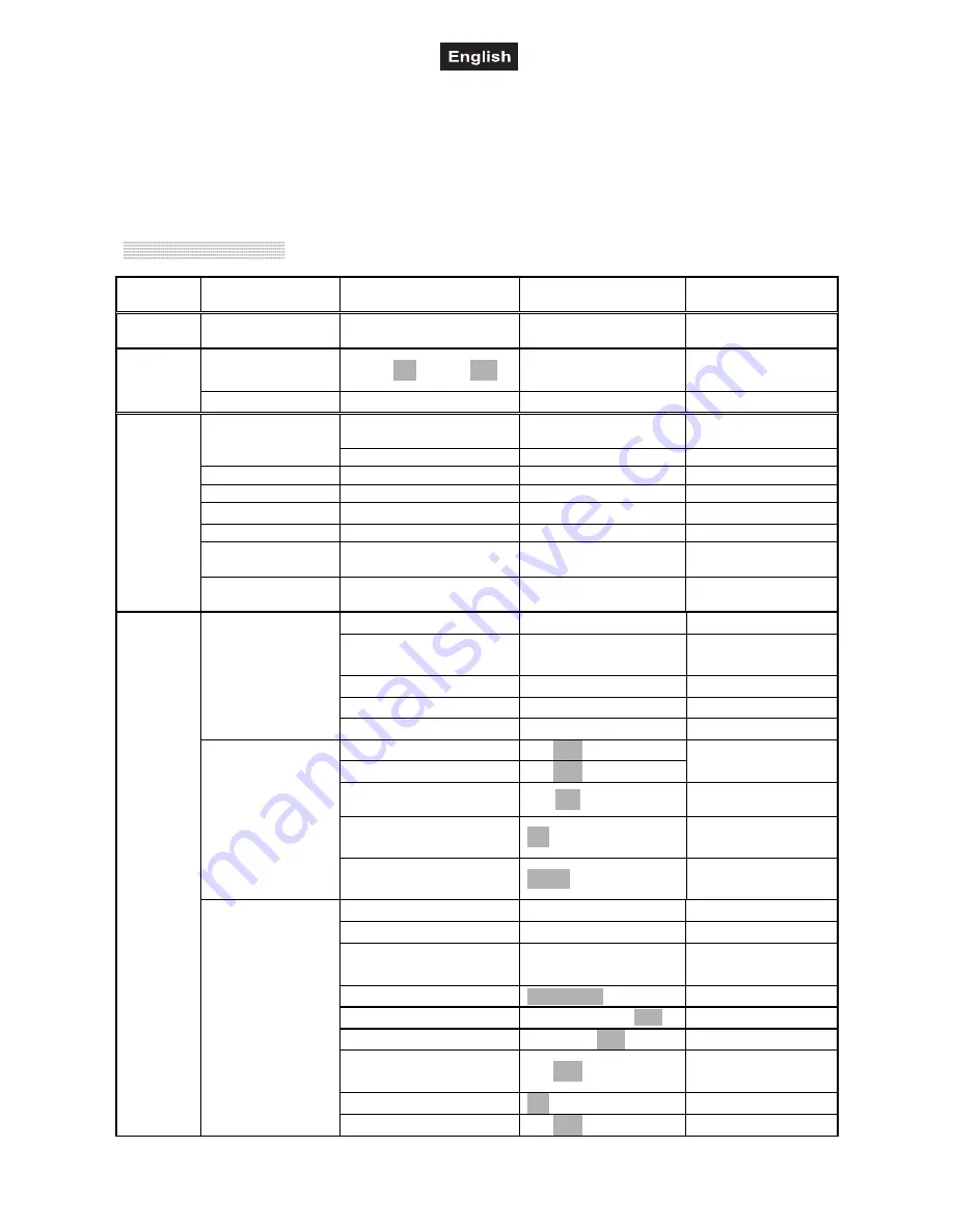 Future light DMH-90 User Manual Download Page 40