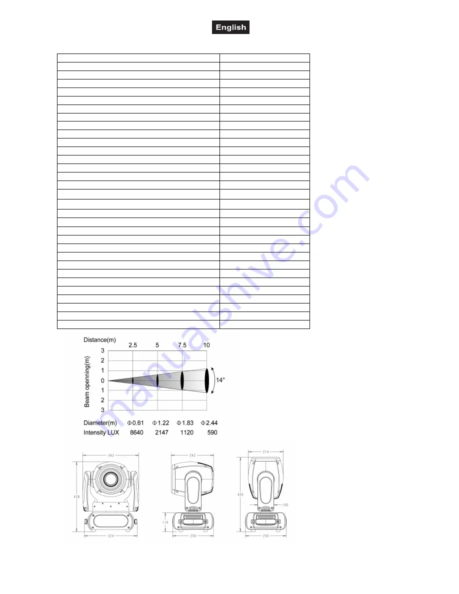 Future light DMH-90 User Manual Download Page 48