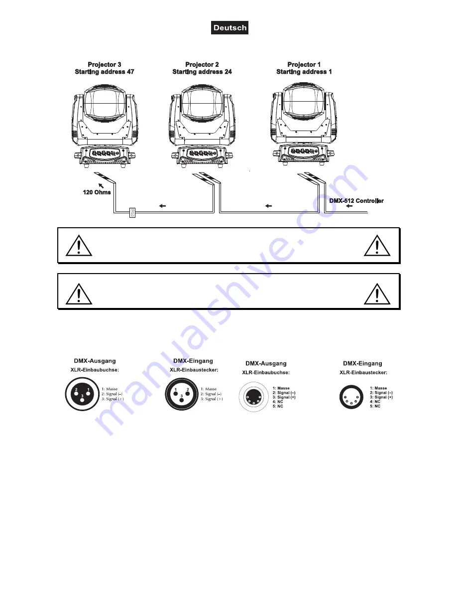 Future light DMH QUAD-150 User Manual Download Page 12