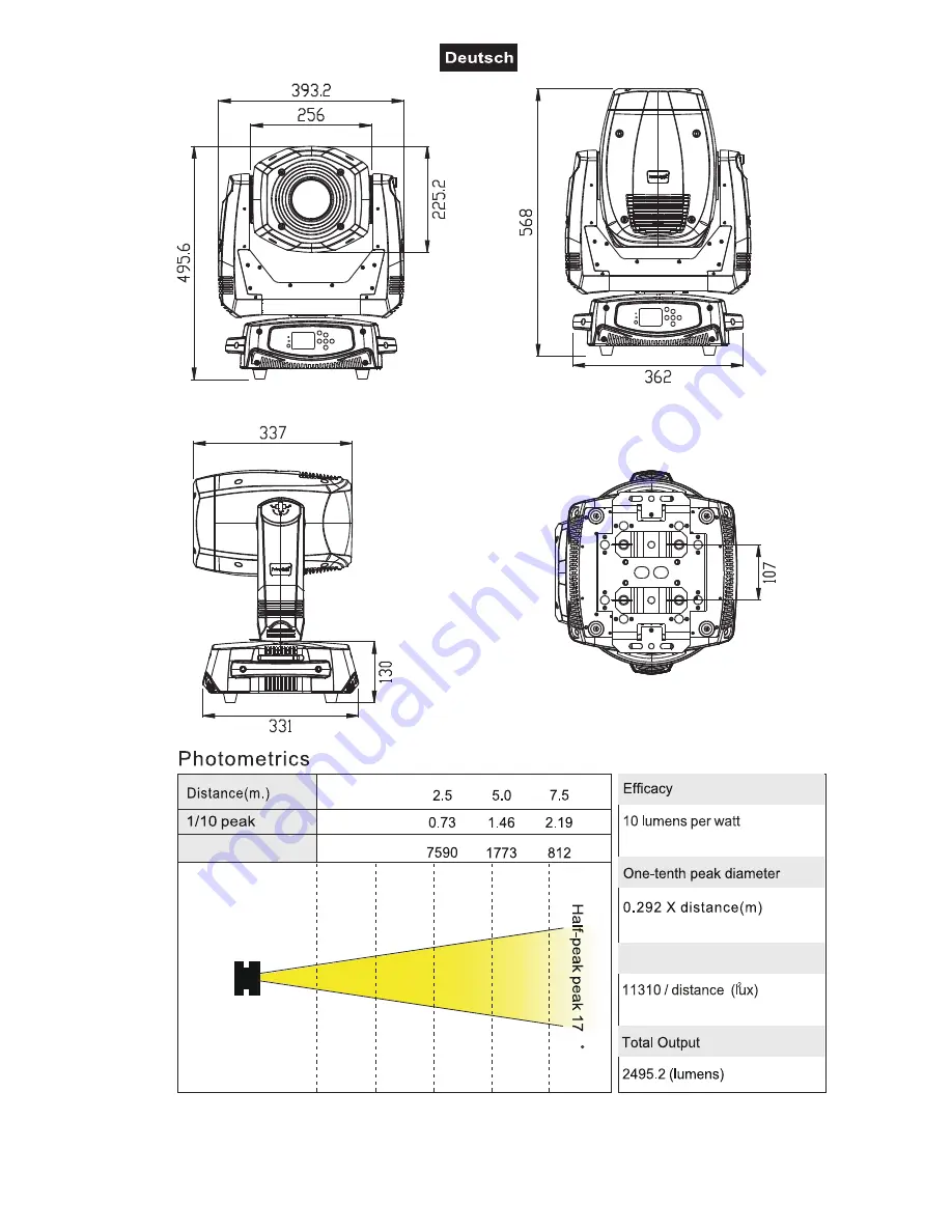 Future light DMH QUAD-150 Скачать руководство пользователя страница 29