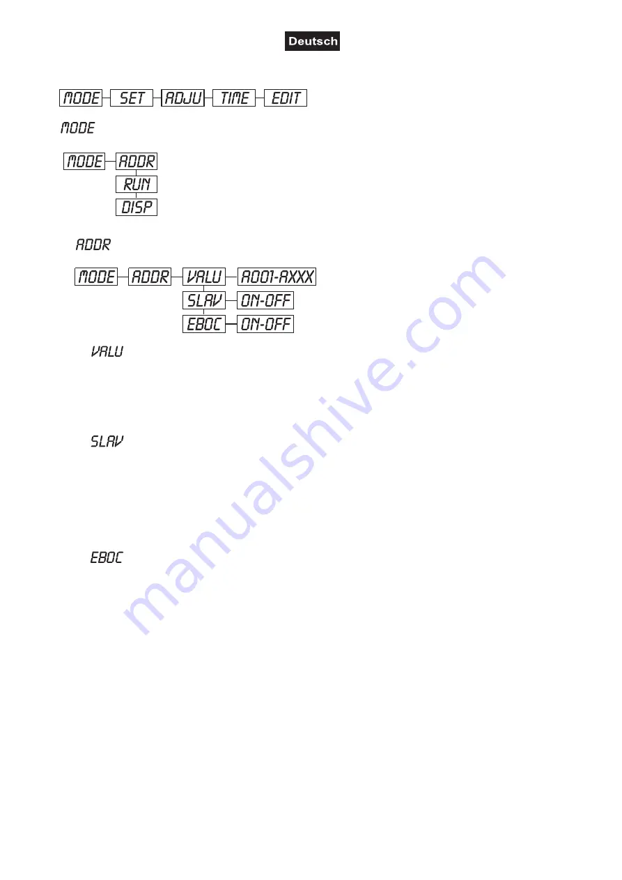 Future light DSC-60 User Manual Download Page 16