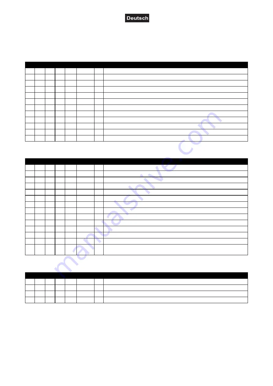 Future light EVO-10 User Manual Download Page 16