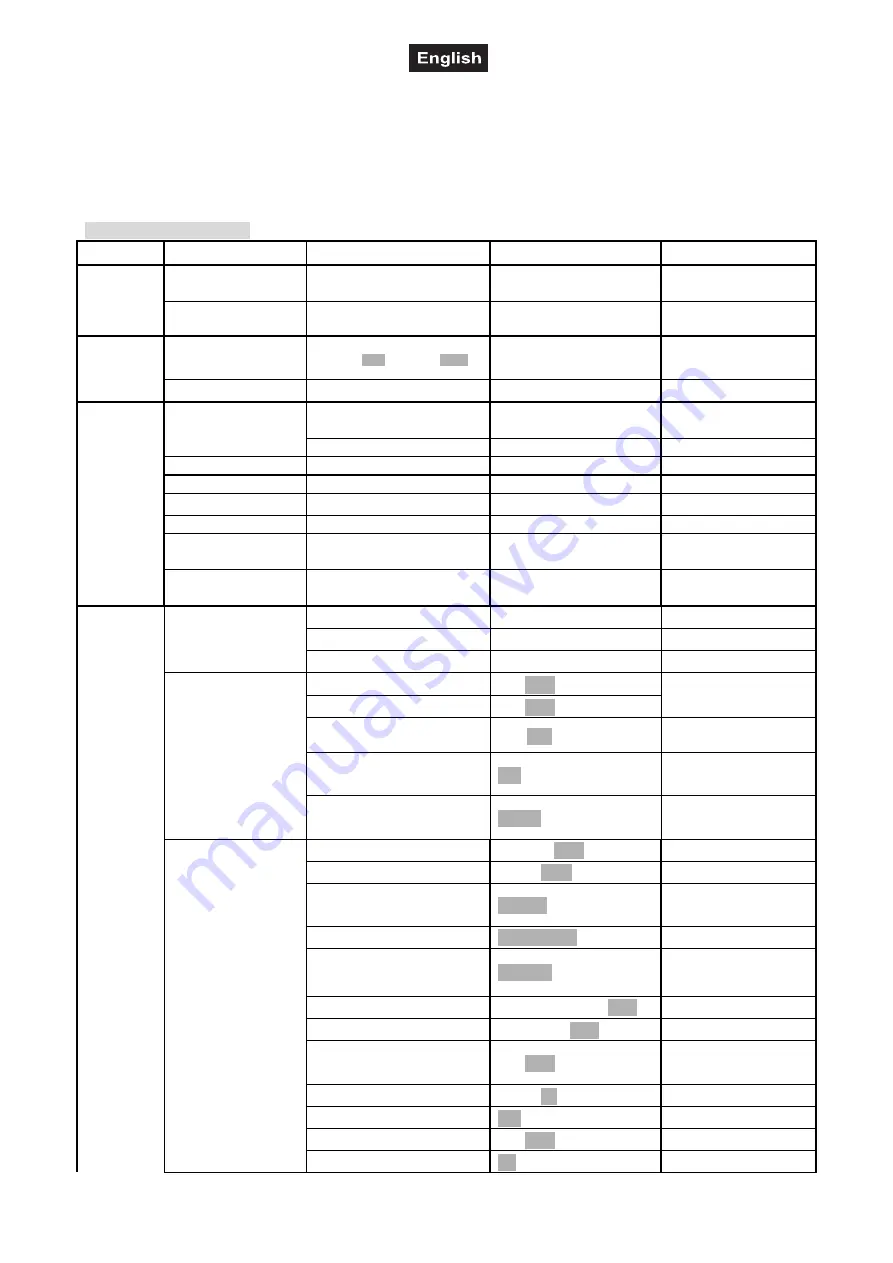 Future light EYE-19 HCL ZOOM User Manual Download Page 43