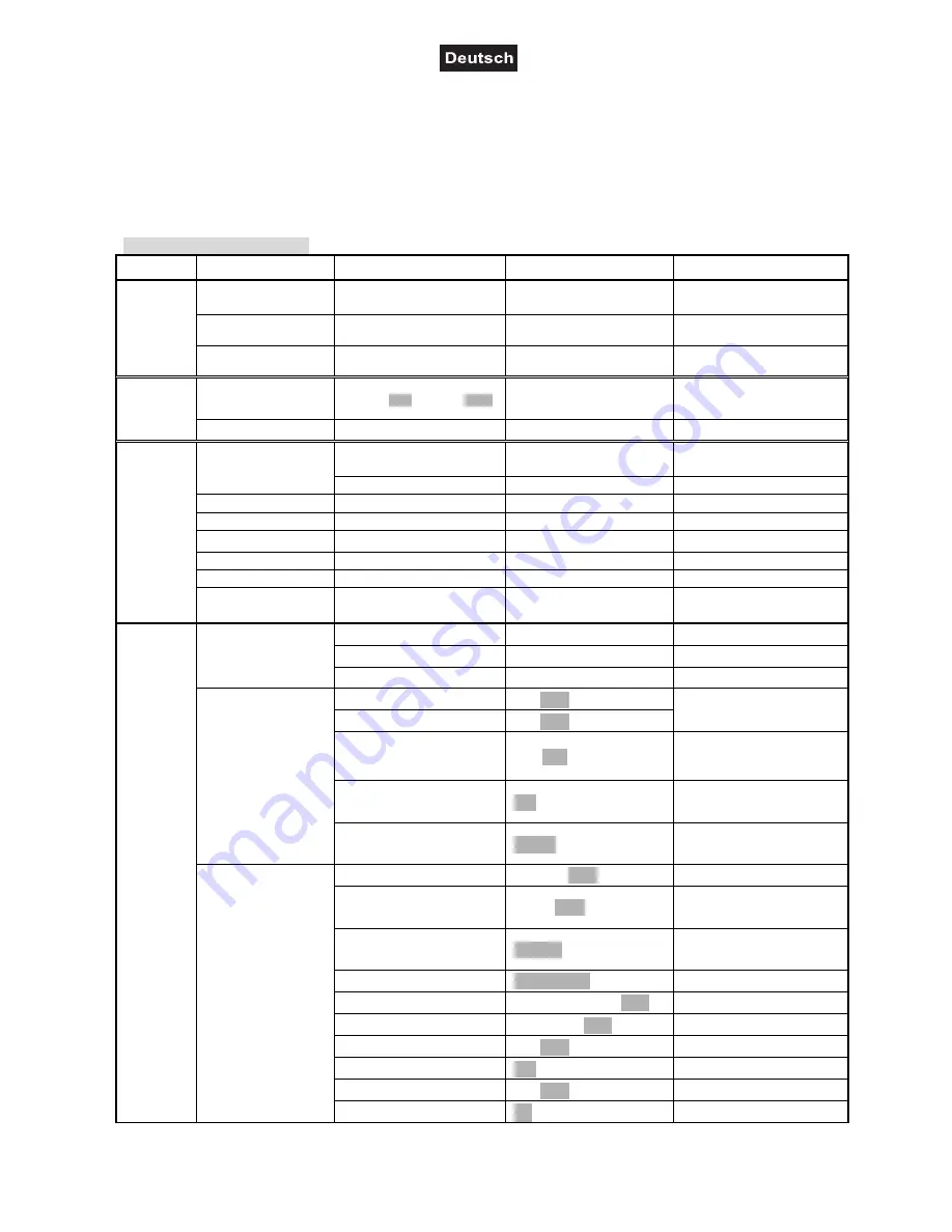 Future light EYE-37 RGBW ZOOM User Manual Download Page 20