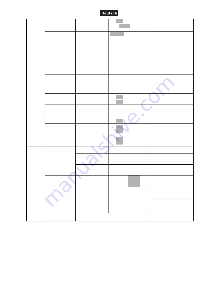 Future light EYE-37 RGBW ZOOM User Manual Download Page 21