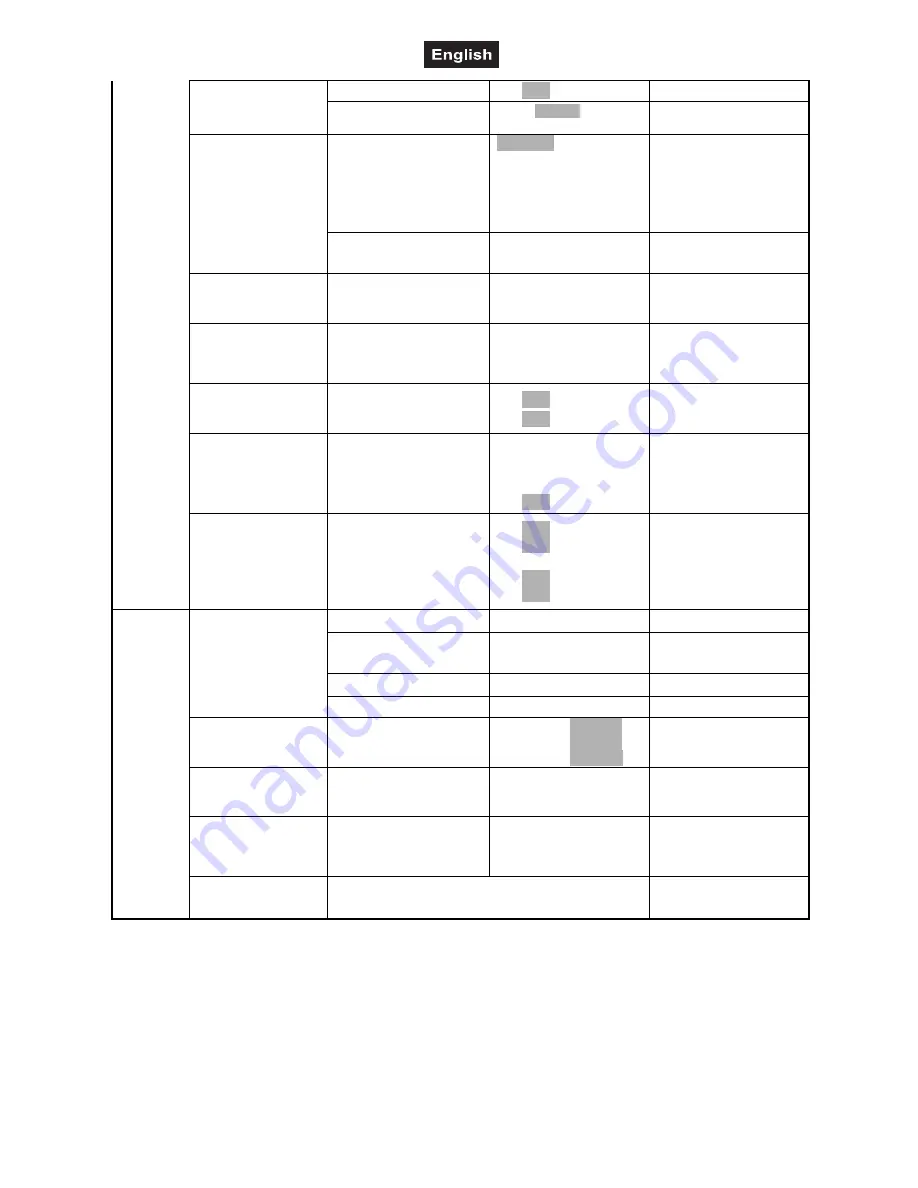 Future light EYE-37 RGBW ZOOM User Manual Download Page 48