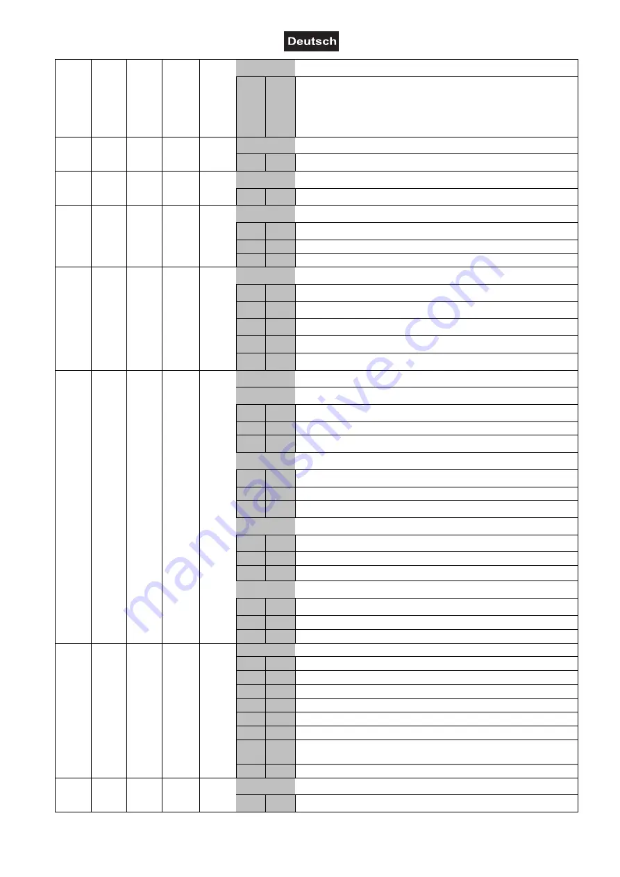 Future light EYE-740 QCL ZOOM User Manual Download Page 14