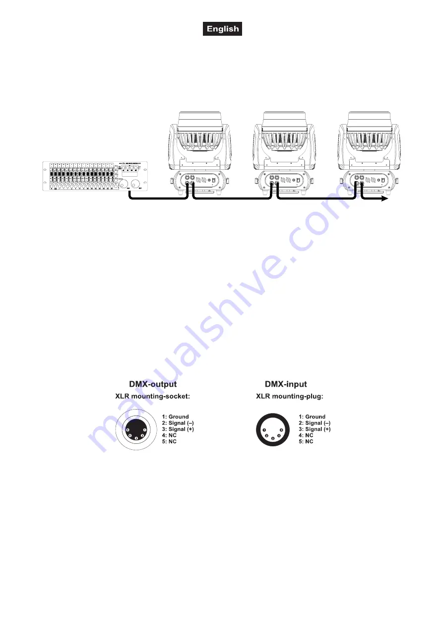 Future light EYE-740 QCL ZOOM Скачать руководство пользователя страница 35