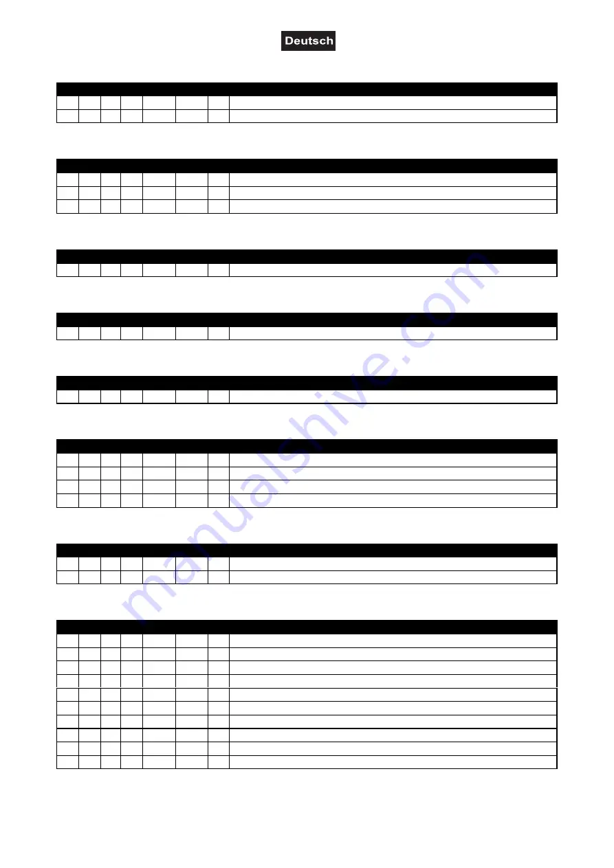 Future light EYE-90 RGB User Manual Download Page 13