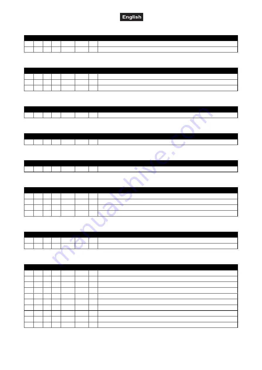 Future light EYE-90 RGB User Manual Download Page 26