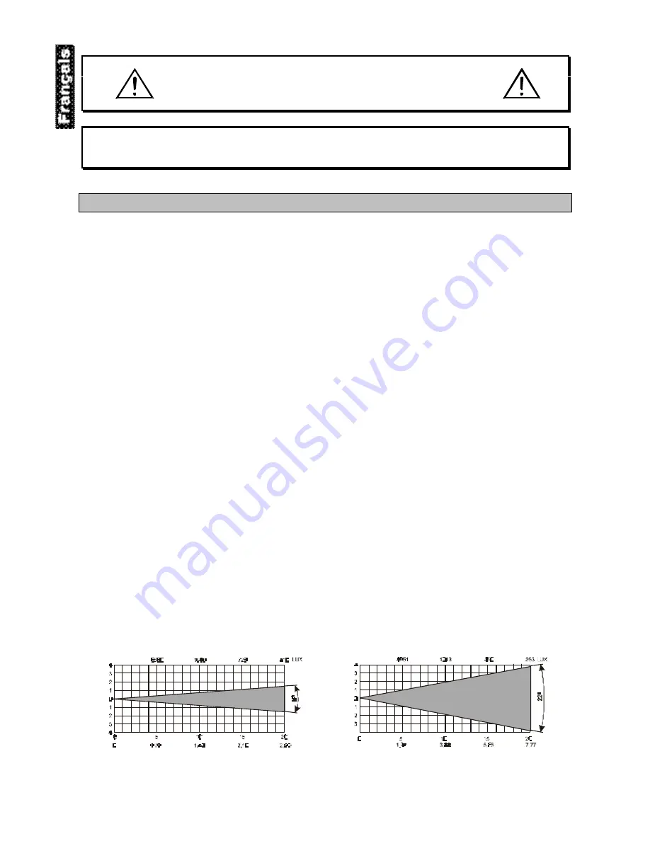 Future light MH - 640 User Manual Download Page 44