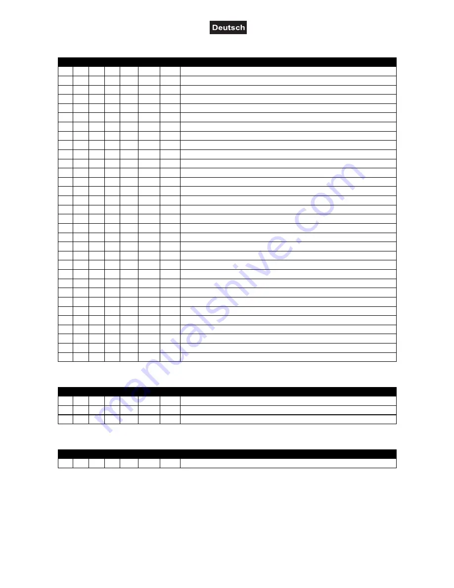 Future light PCC-575 CMY User Manual Download Page 16