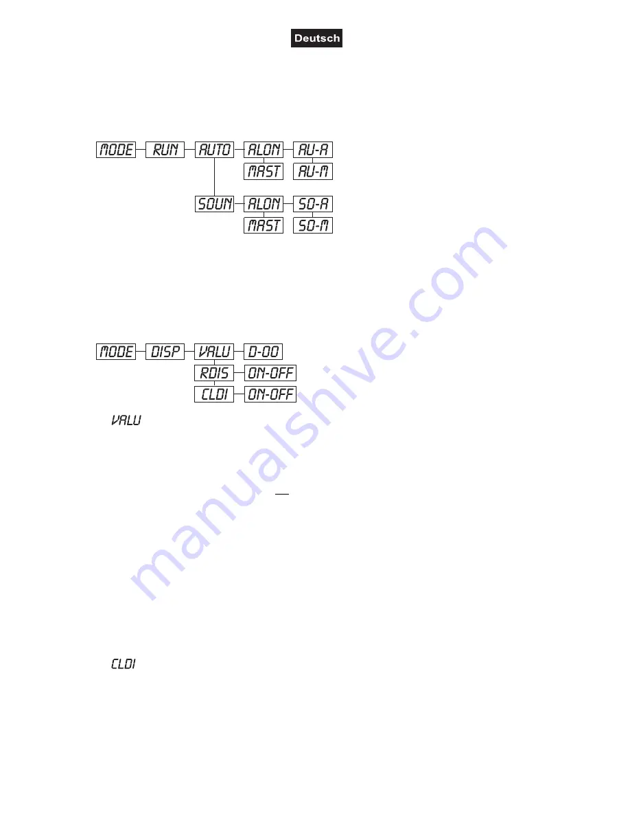 Future light PCC-575 CMY User Manual Download Page 20