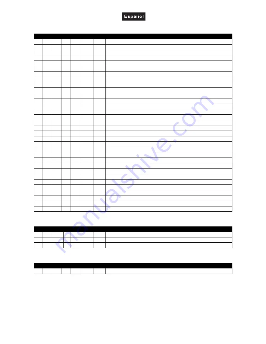 Future light PCC-575 CMY User Manual Download Page 88