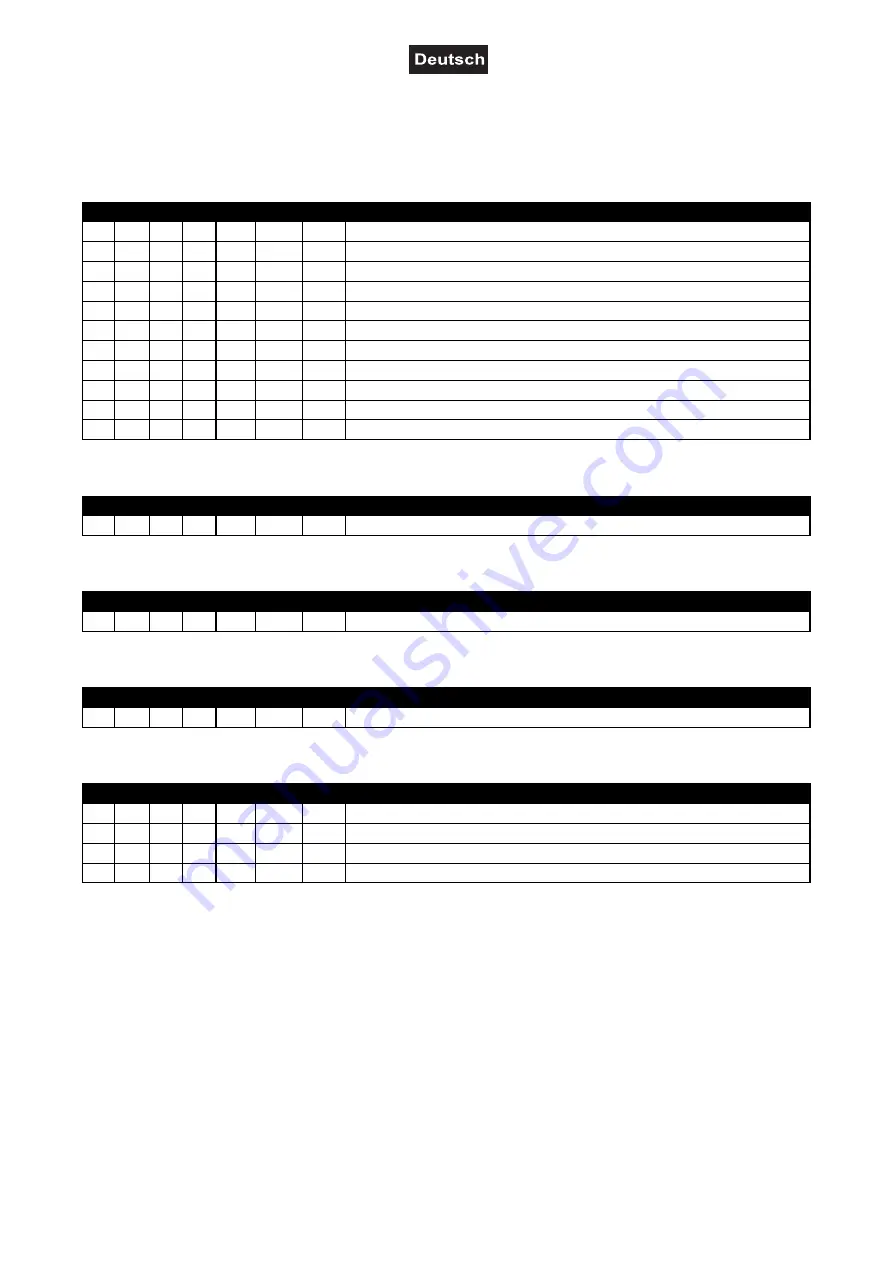 Future light PCC-575E CMY User Manual Download Page 15