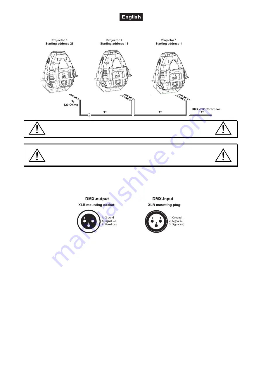 Future light PCC-575E CMY User Manual Download Page 37