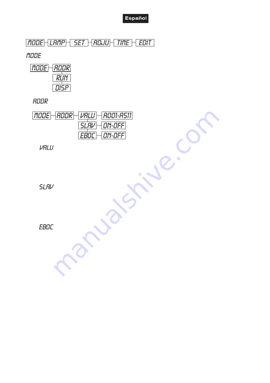 Future light PCC-575E CMY User Manual Download Page 91