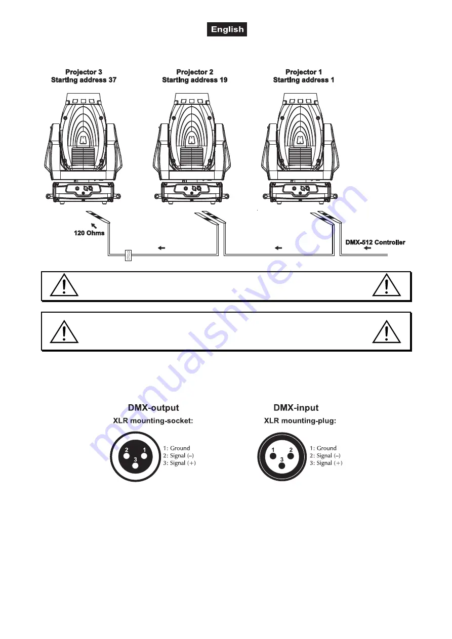 Future light PHB-300E Pro-Head-Beam User Manual Download Page 44