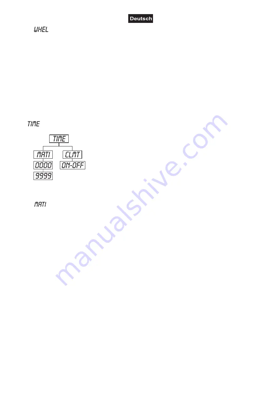 Future light PHP-21 TCL LED-Head-Effect User Manual Download Page 20