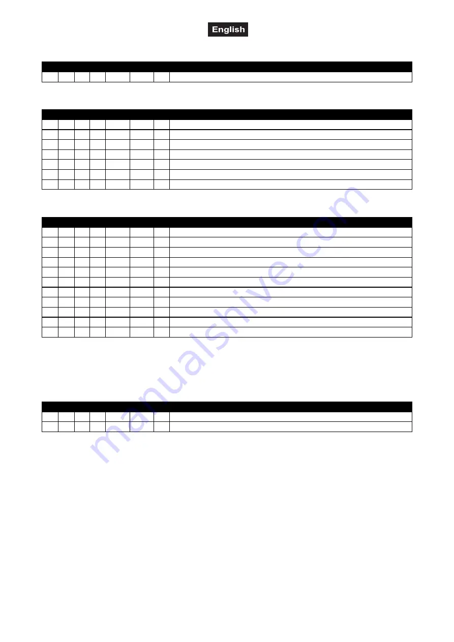 Future light PHP-21 TCL LED-Head-Effect User Manual Download Page 35