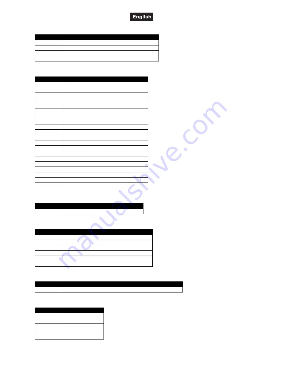 Future light PHS-250 Pro-Head-Spot User Manual Download Page 33