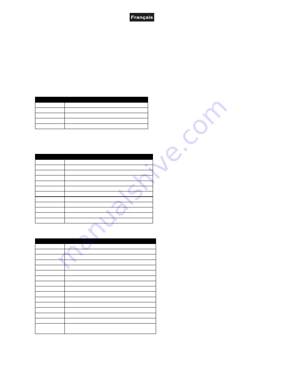 Future light PHS-250 Pro-Head-Spot User Manual Download Page 50