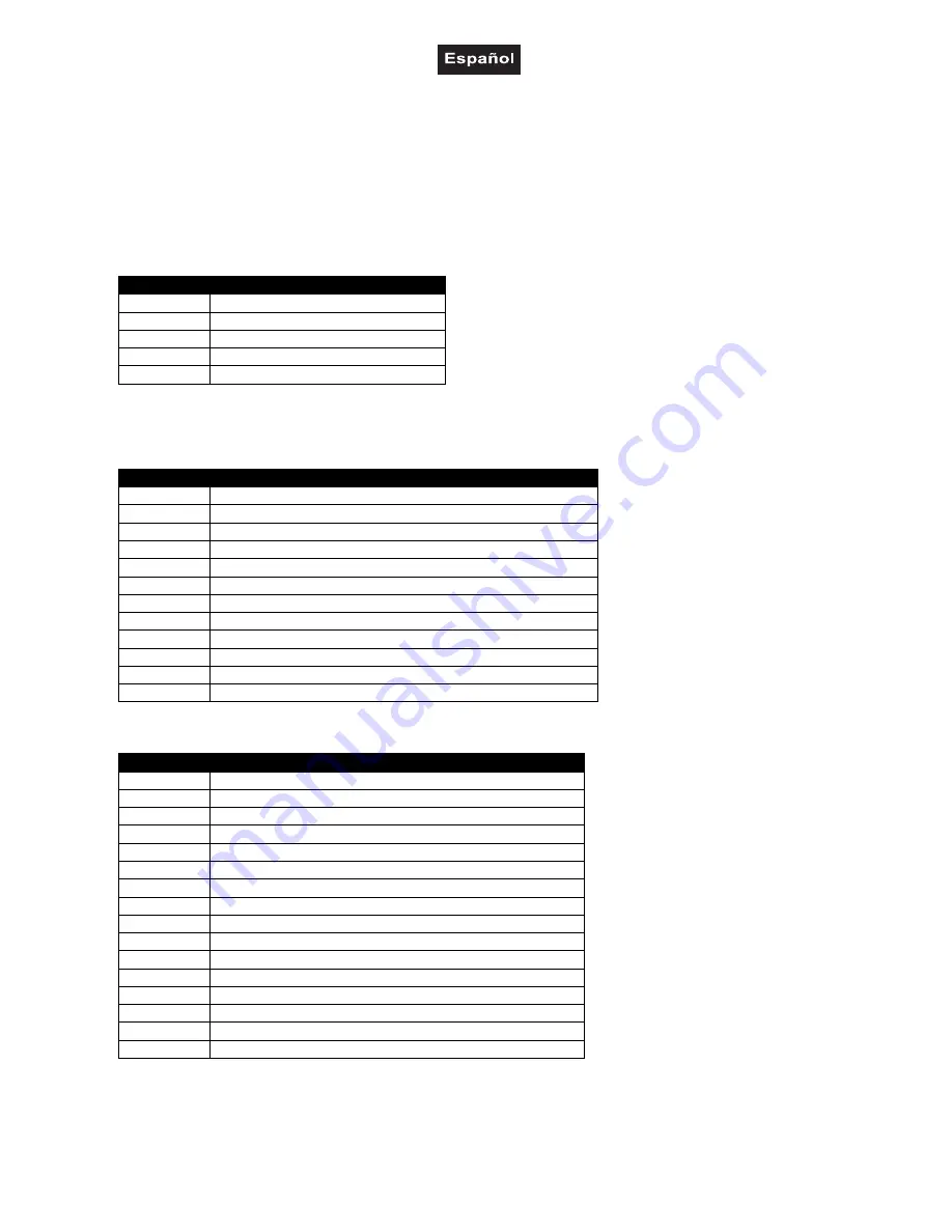 Future light PHS-250 Pro-Head-Spot User Manual Download Page 68