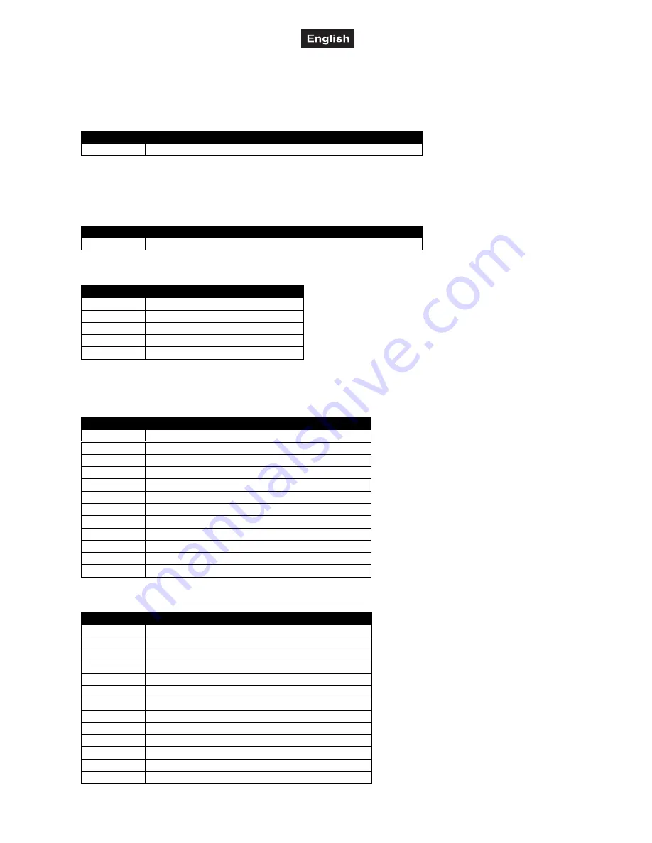 Future light PHW-250 Pro-Head-Wash User Manual Download Page 35