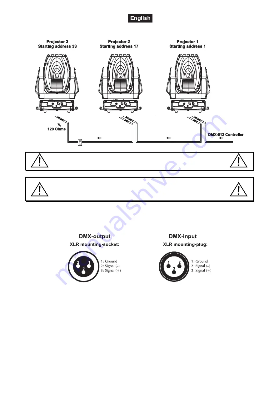 Future light PHW-300E User Manual Download Page 41