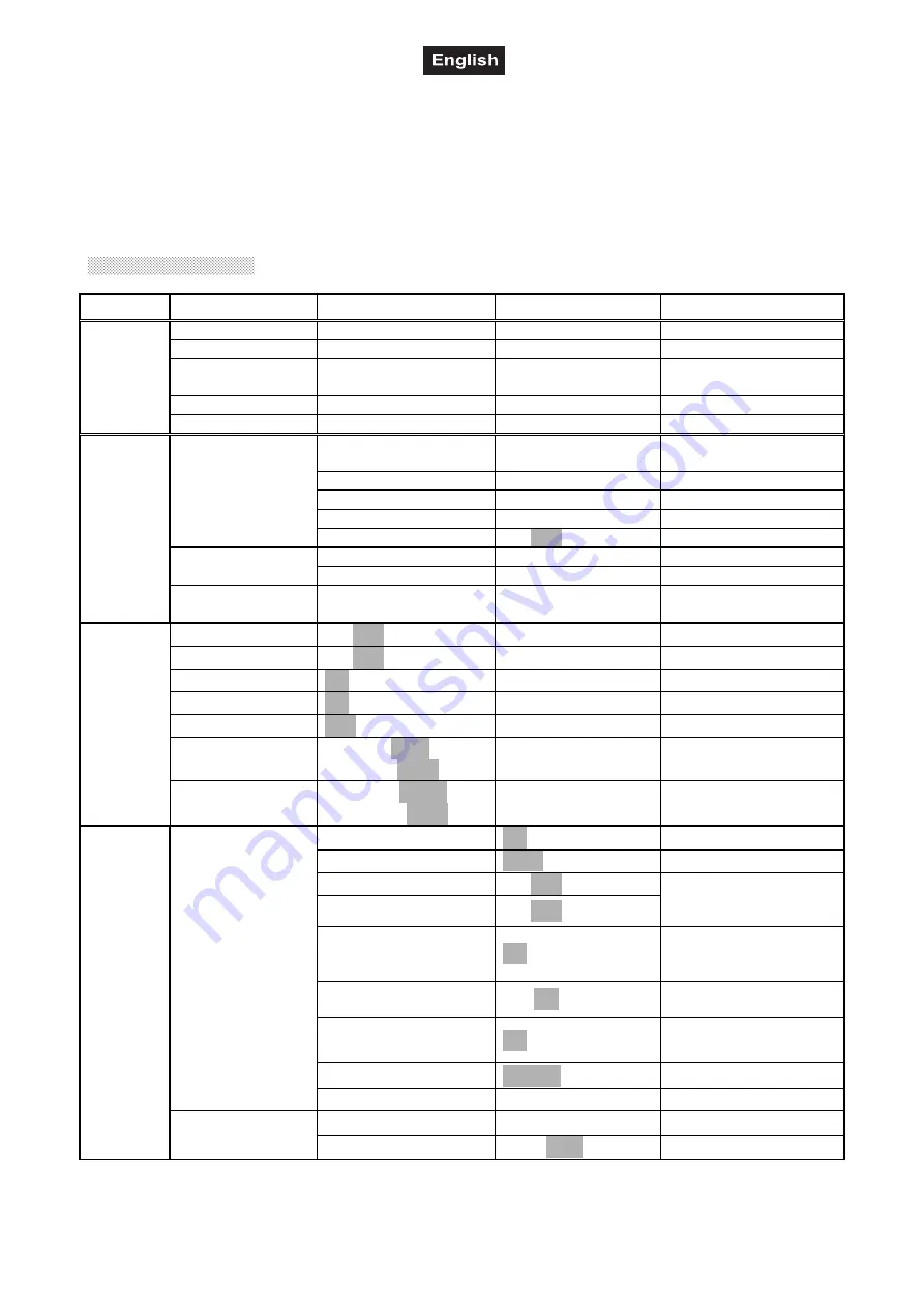 Future light PHW-300E User Manual Download Page 46