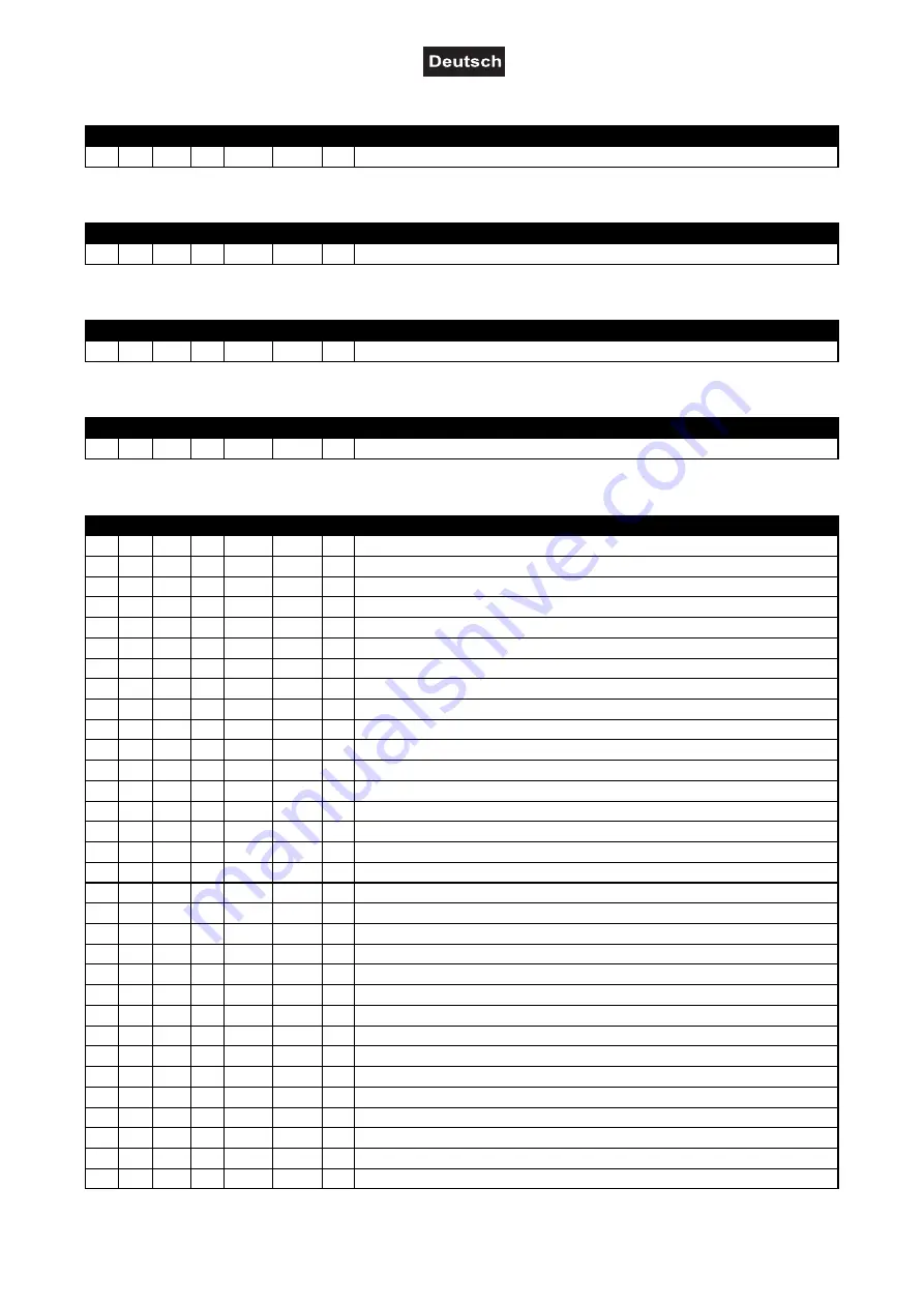 Future light PHW-710E User Manual Download Page 16