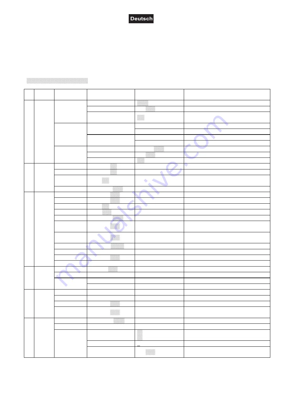 Future light PHW-710E User Manual Download Page 18