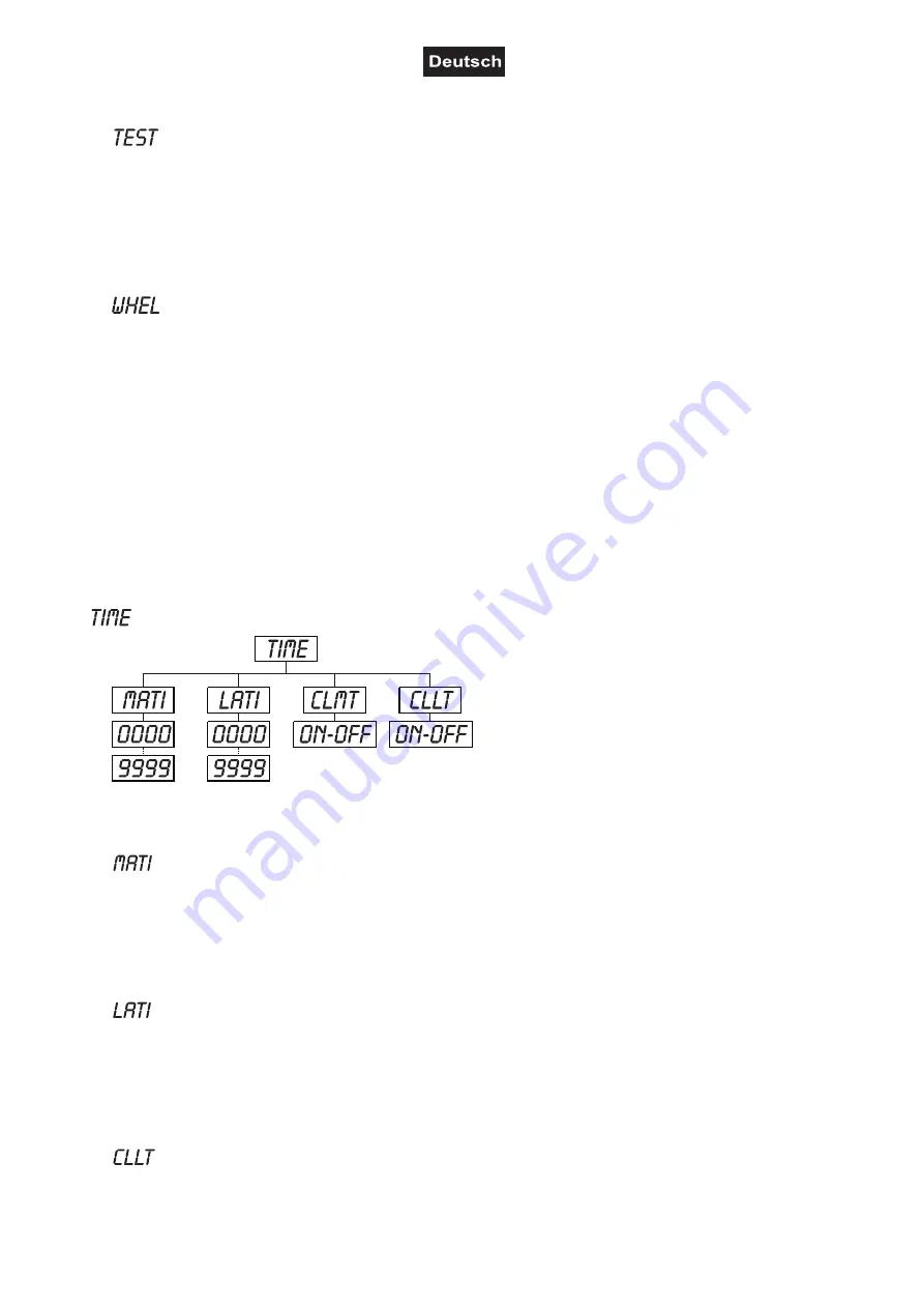 Future light PHW-710E User Manual Download Page 24