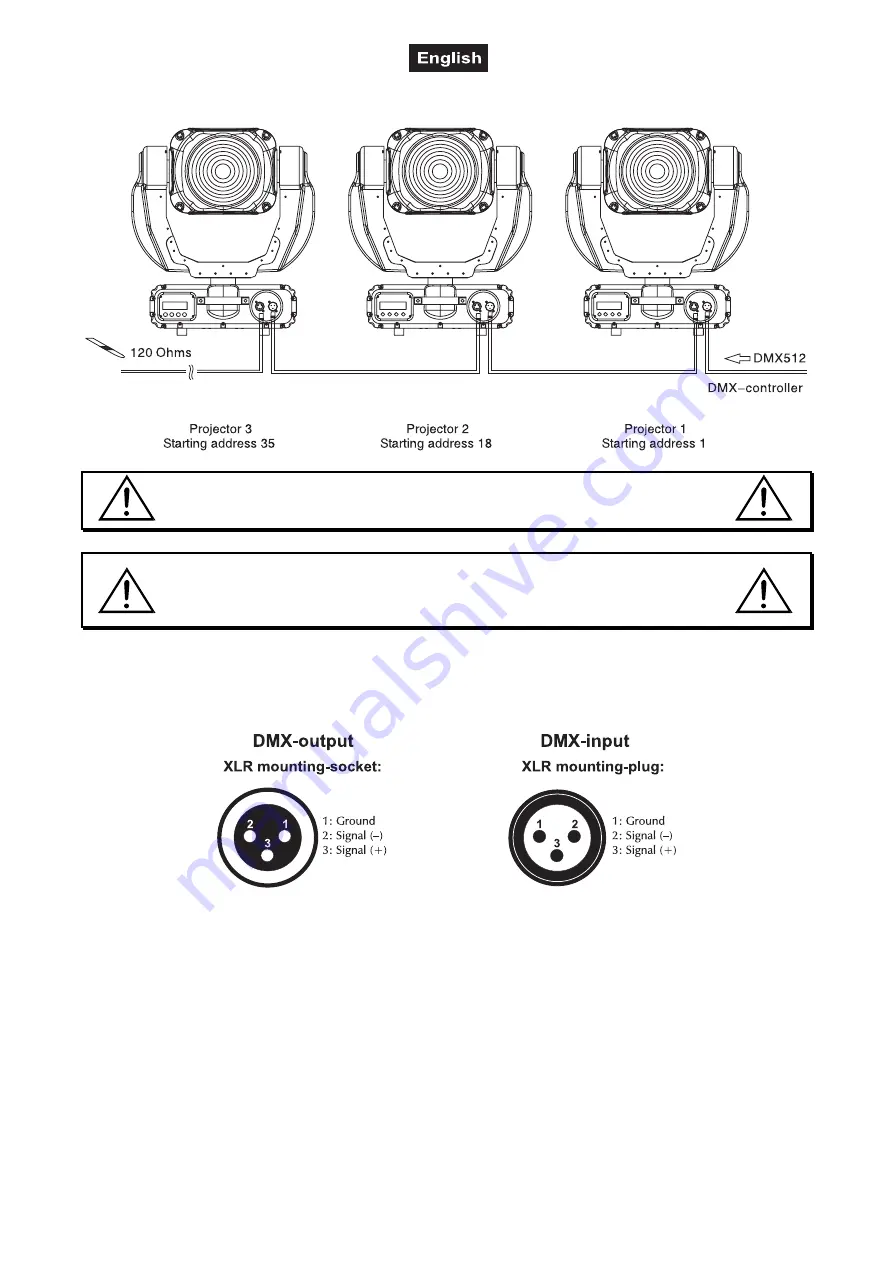 Future light PHW-710E User Manual Download Page 38