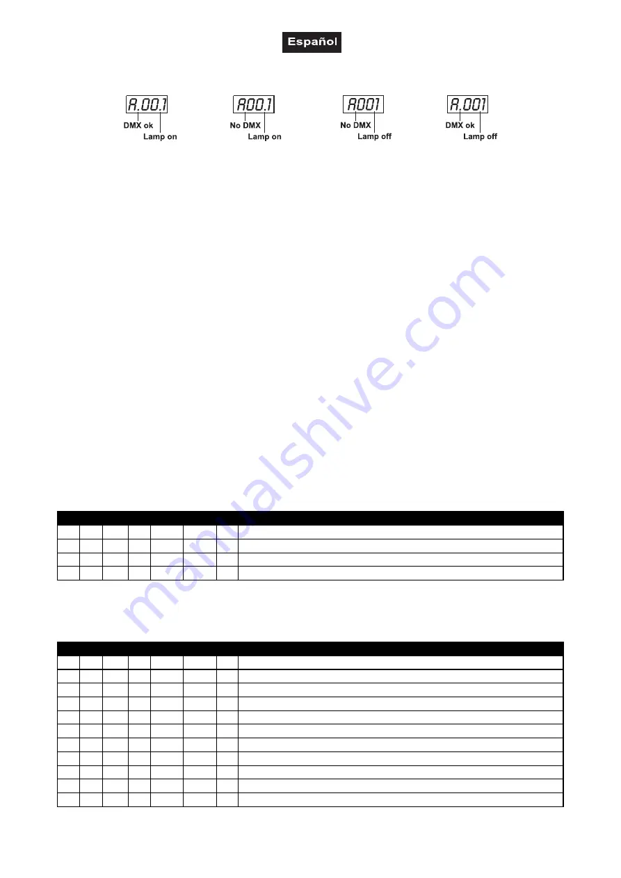 Future light PHW-710E User Manual Download Page 90