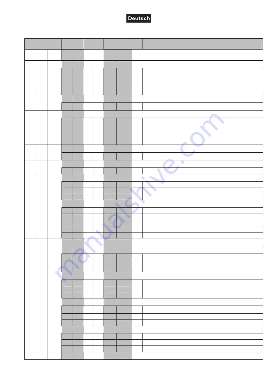 Future light PLB-130 Pro-Head-Beam User Manual Download Page 16